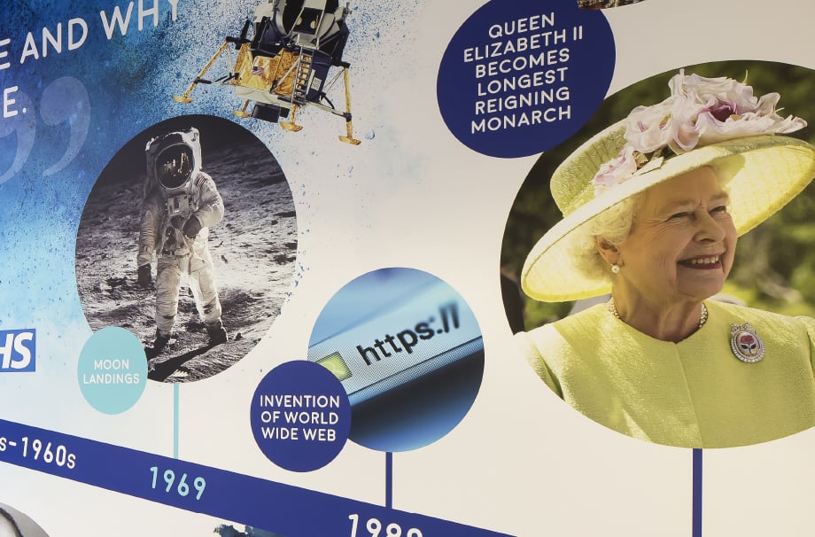 St Edmund's Girls School History themed corridor wall art