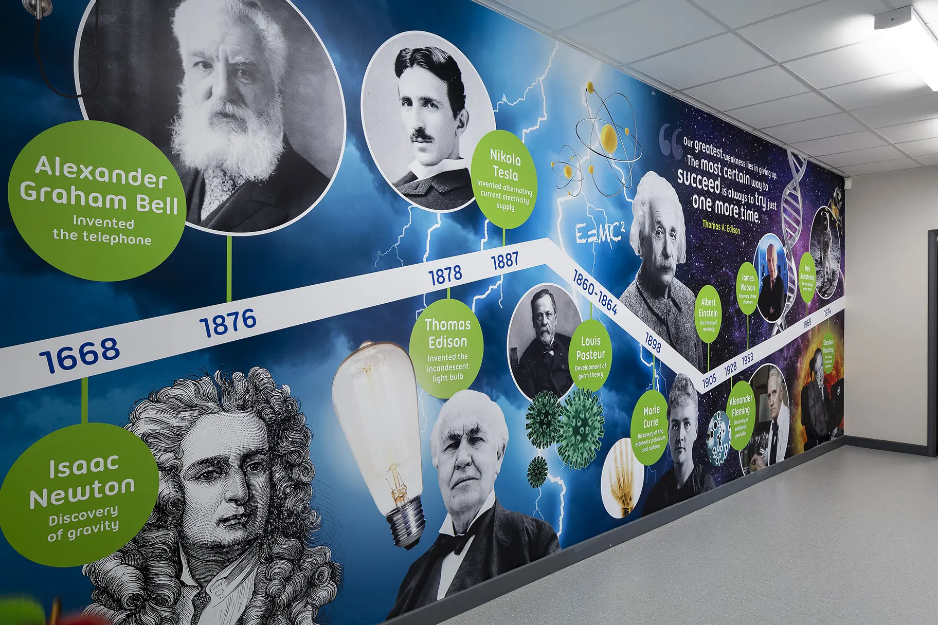 Edison school science timeline wall art