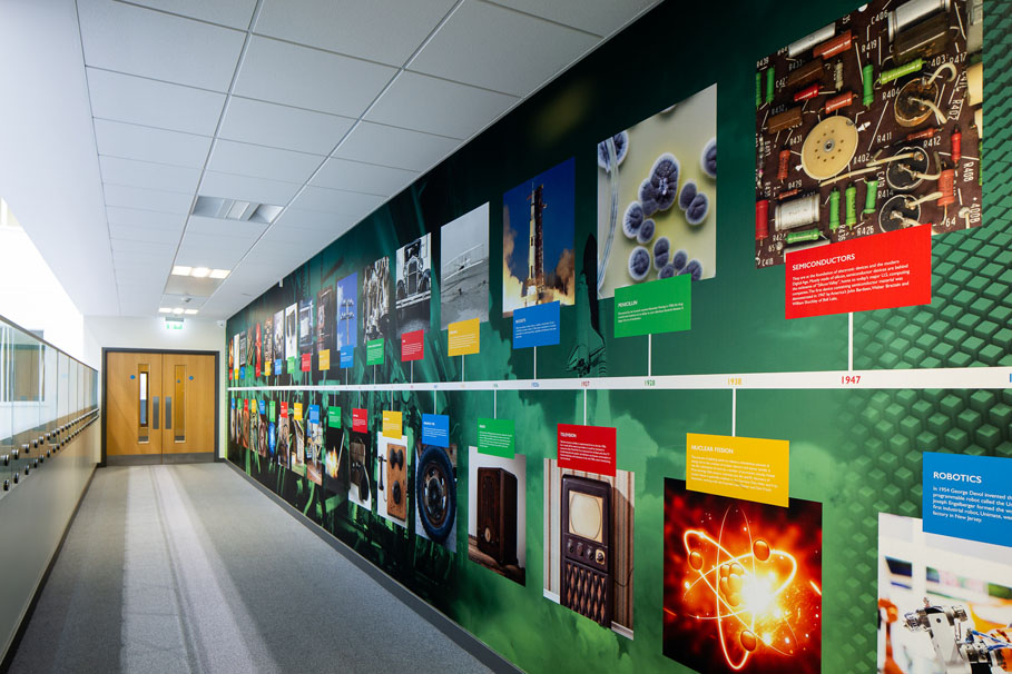 School wall art themes based around key science breakthroughs over time.
