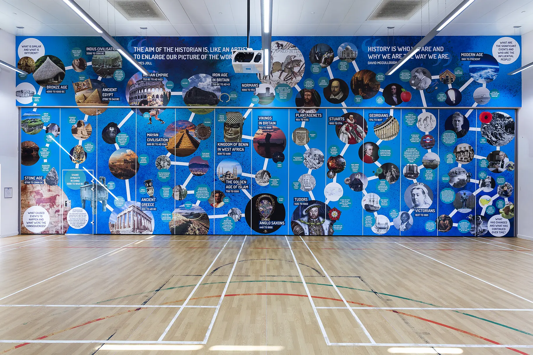 Churchfields Junior History timeline hall wall