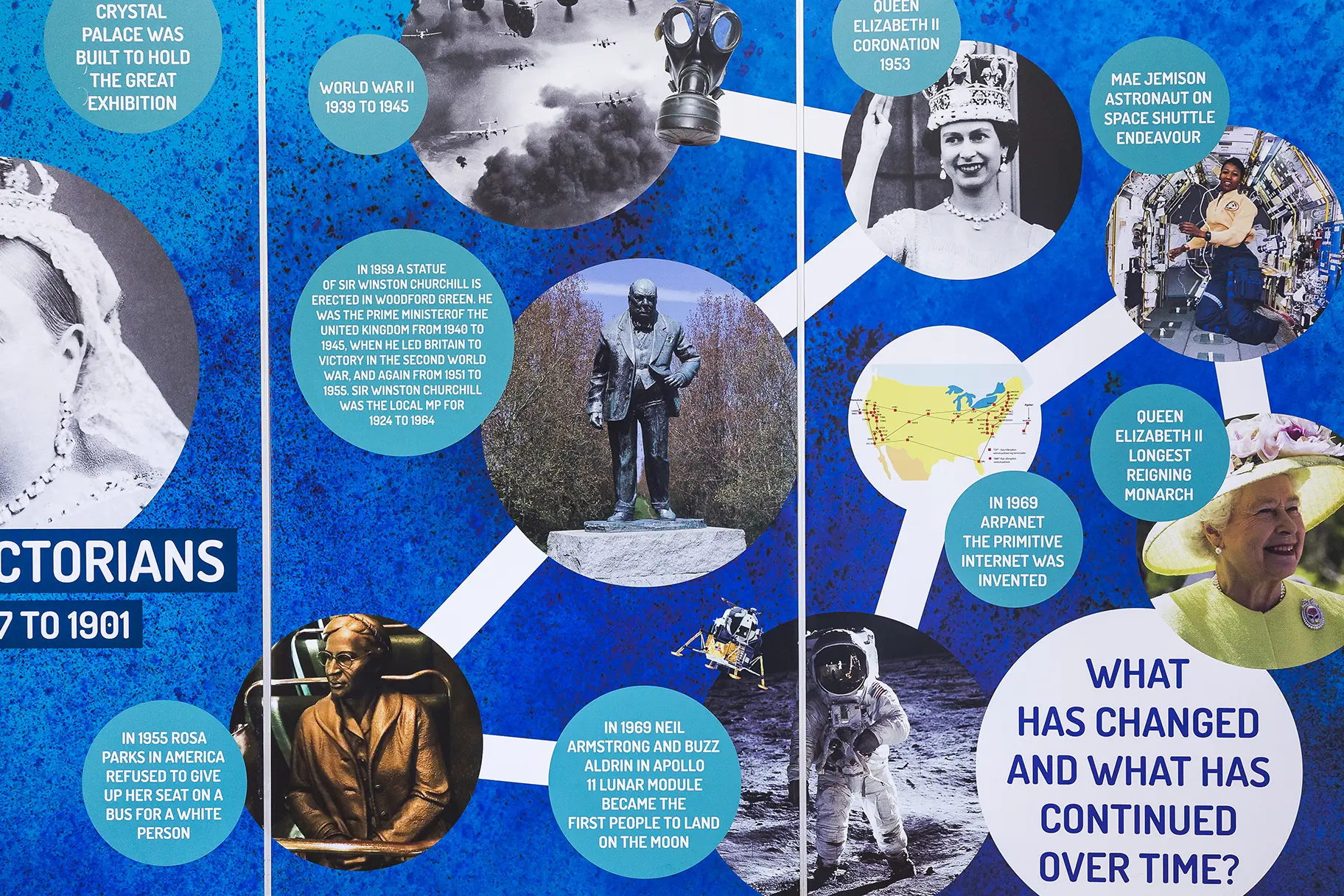 churchfields junior hall history timeline