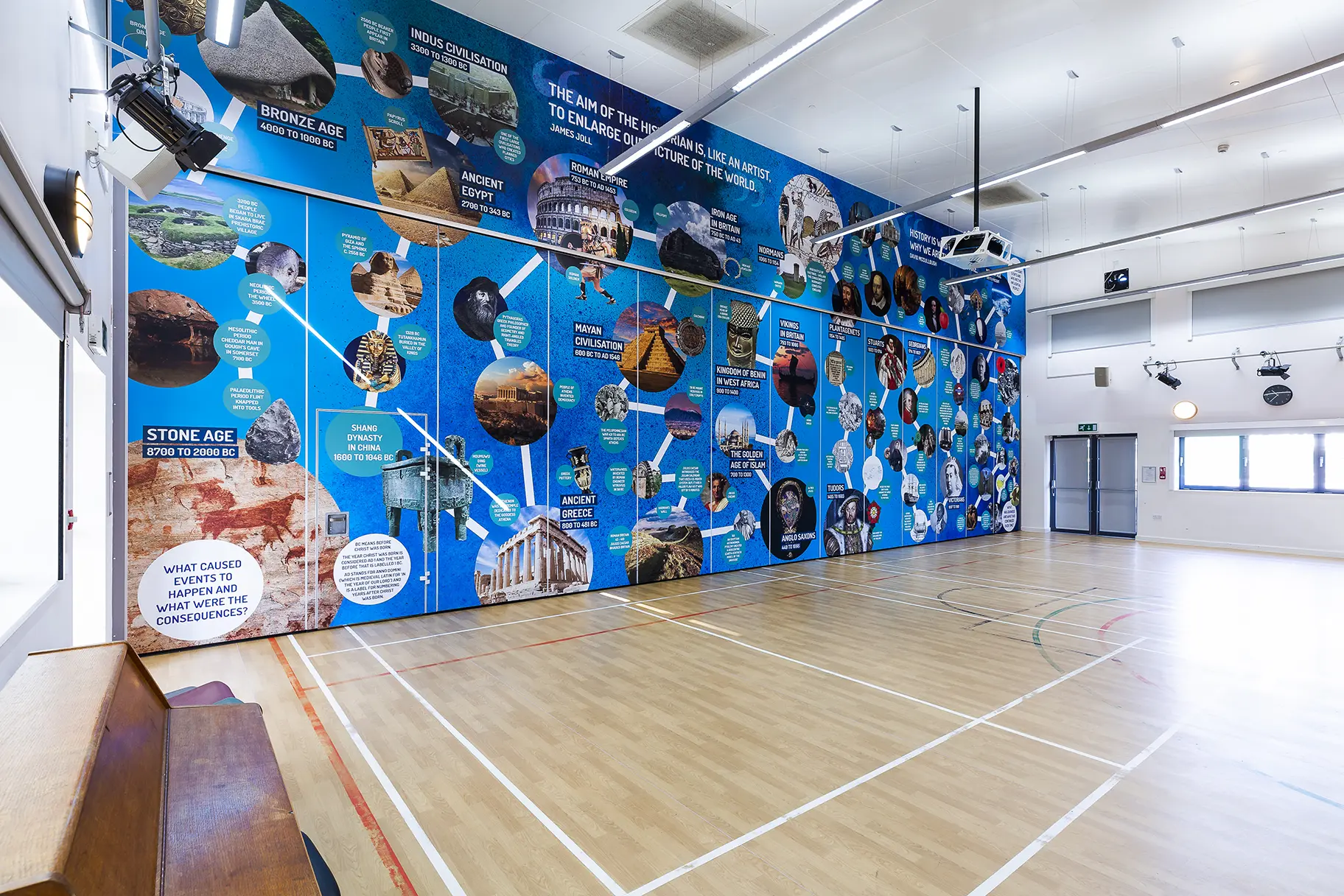 churchfields junior hall history timeline