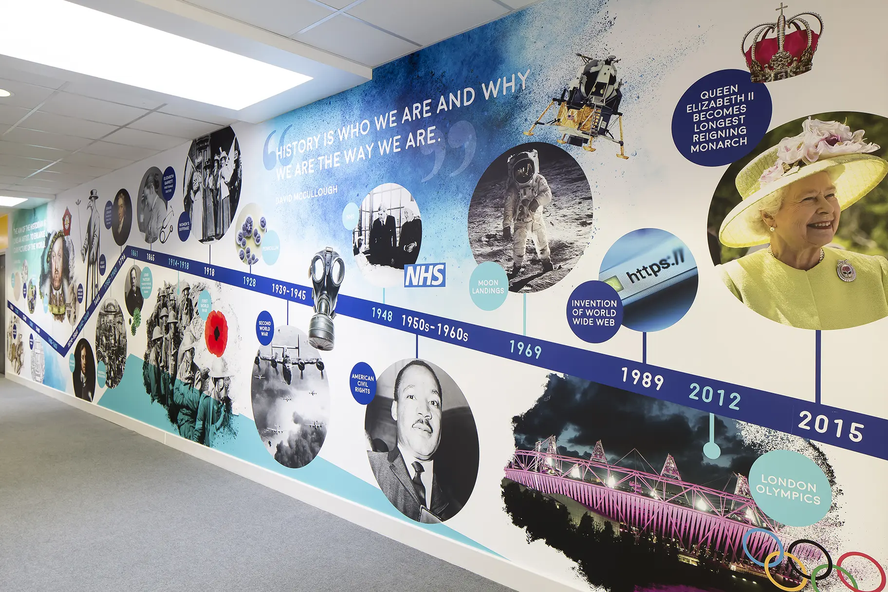 St Edmunds history timeline Wall Art