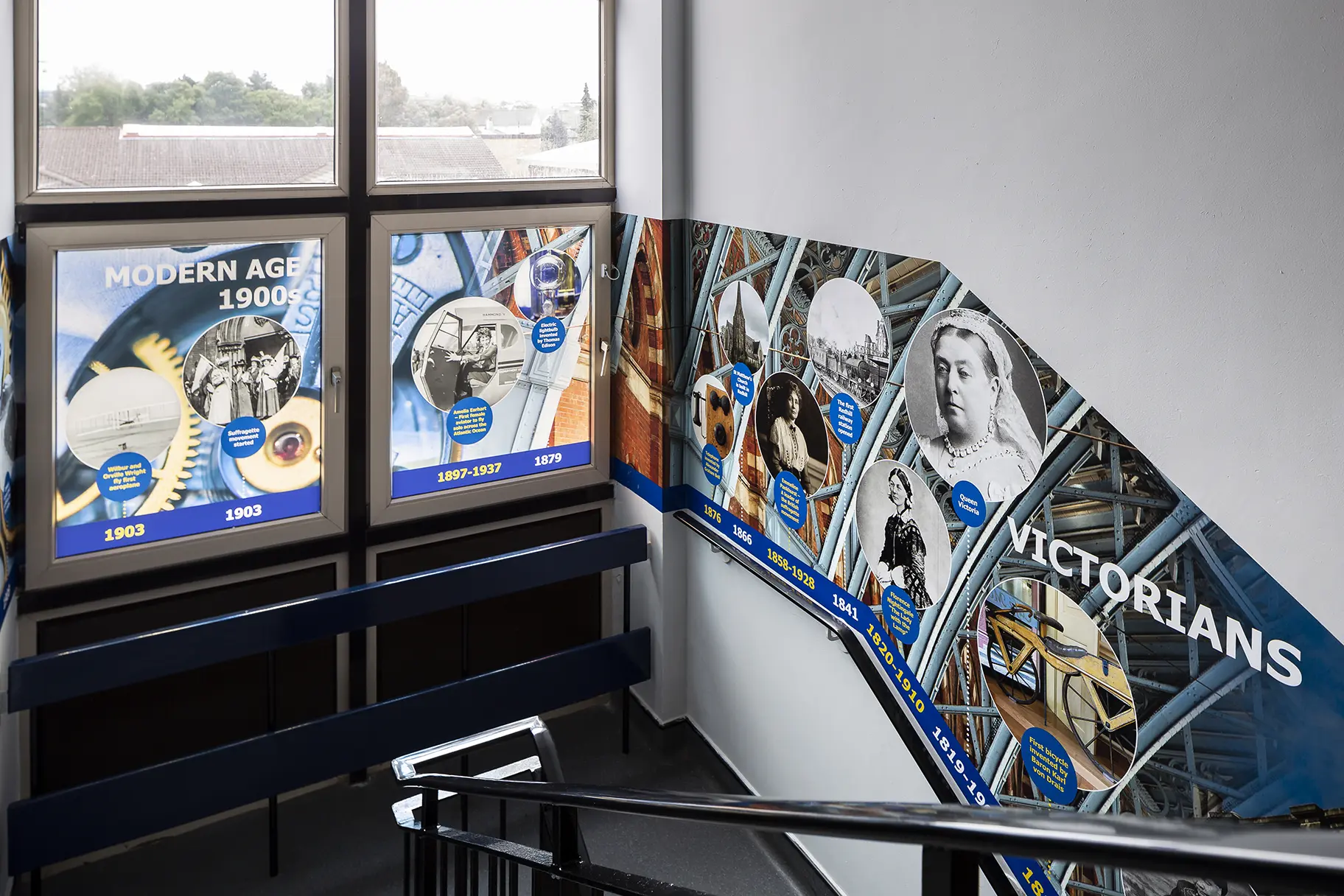 History timeline school wall art