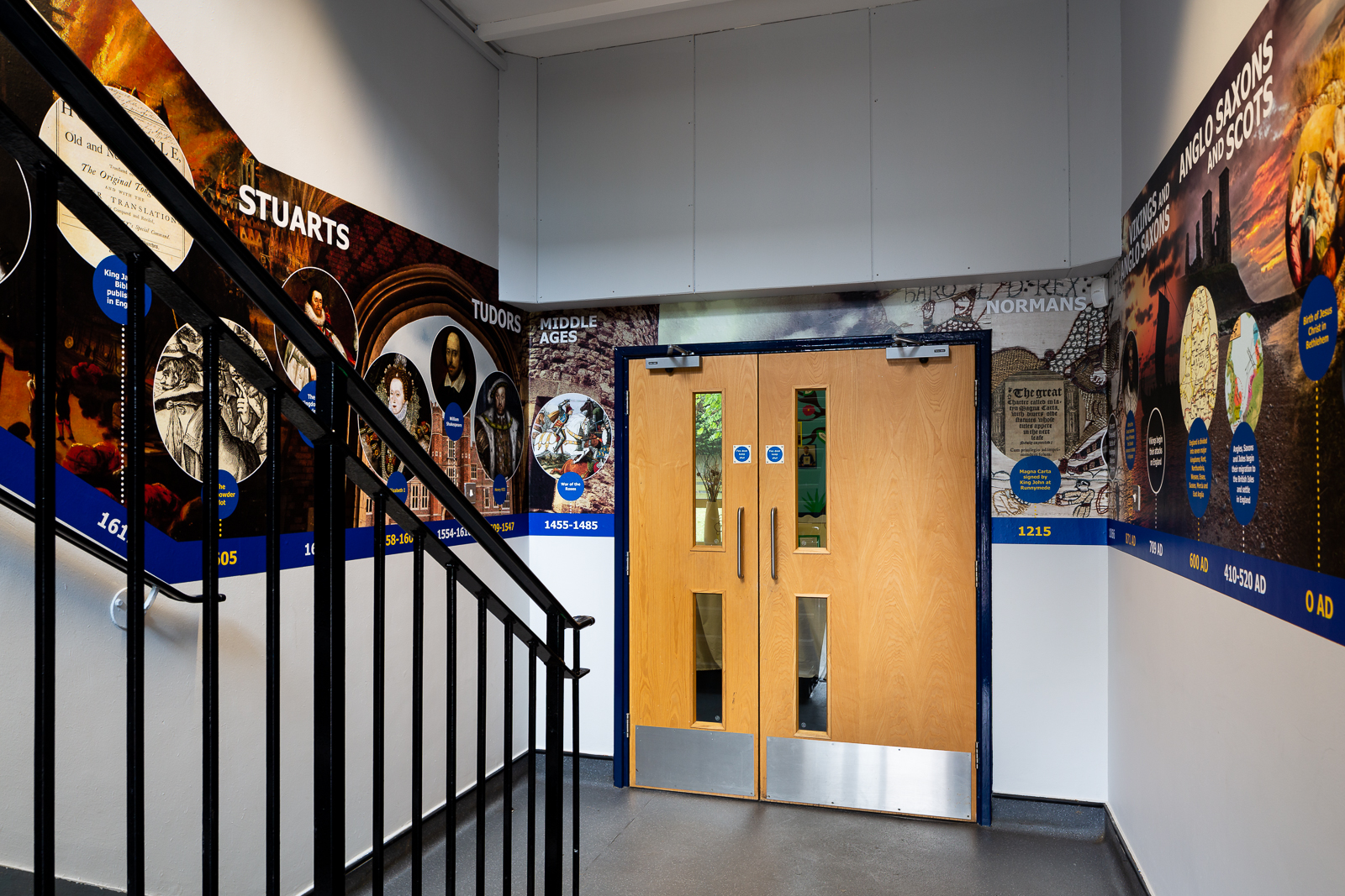 History timeline school wall art