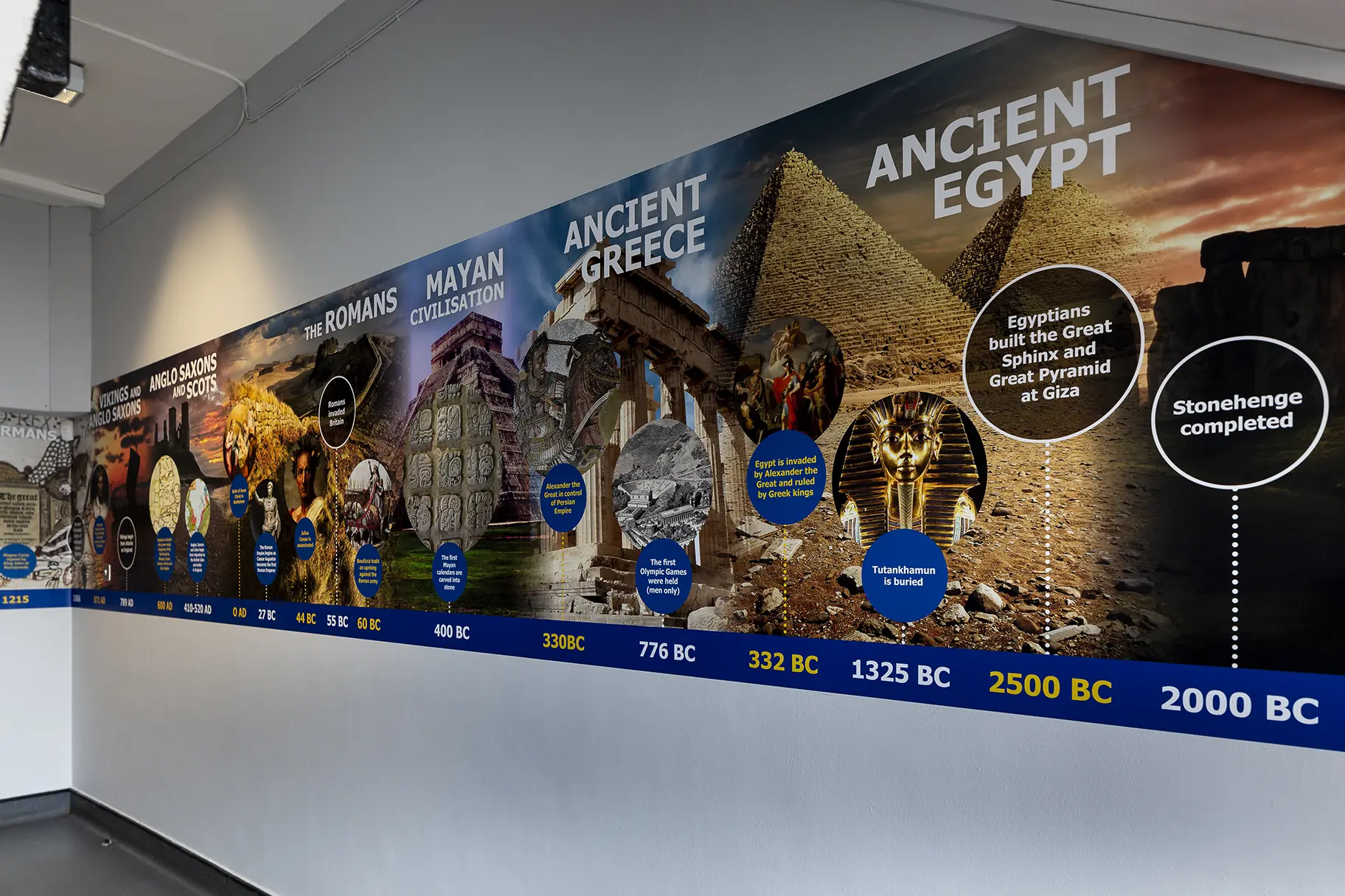 History timeline school wall art