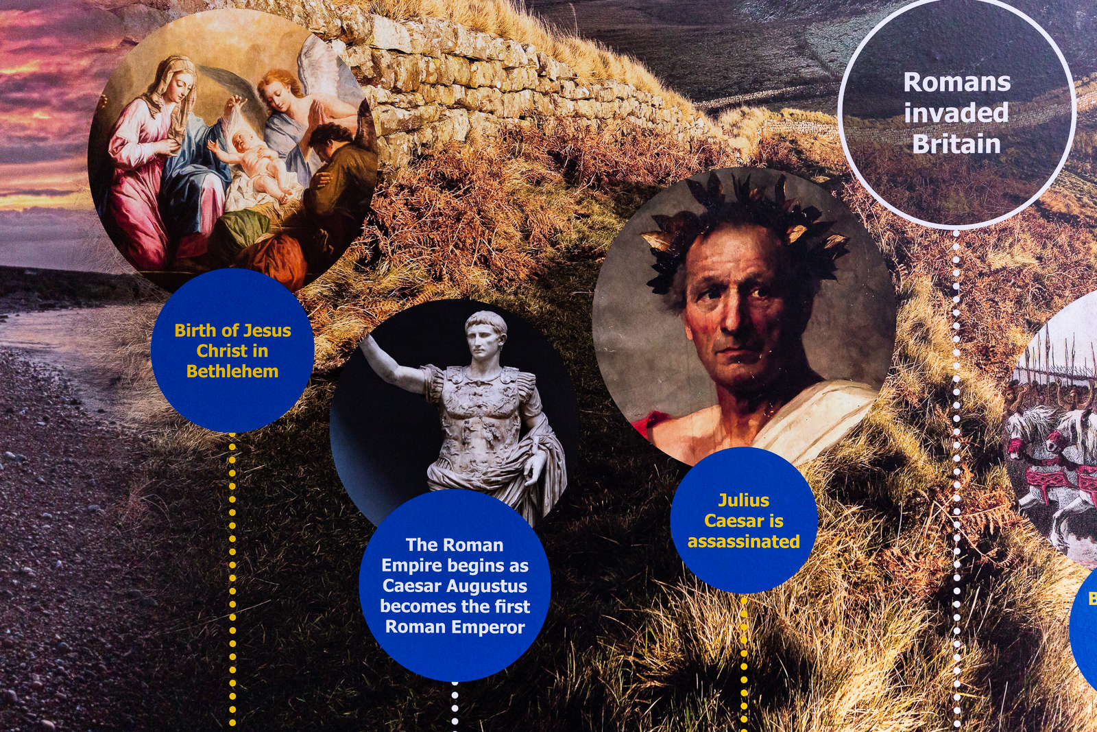 Close up image of a timeline taken from a school installation