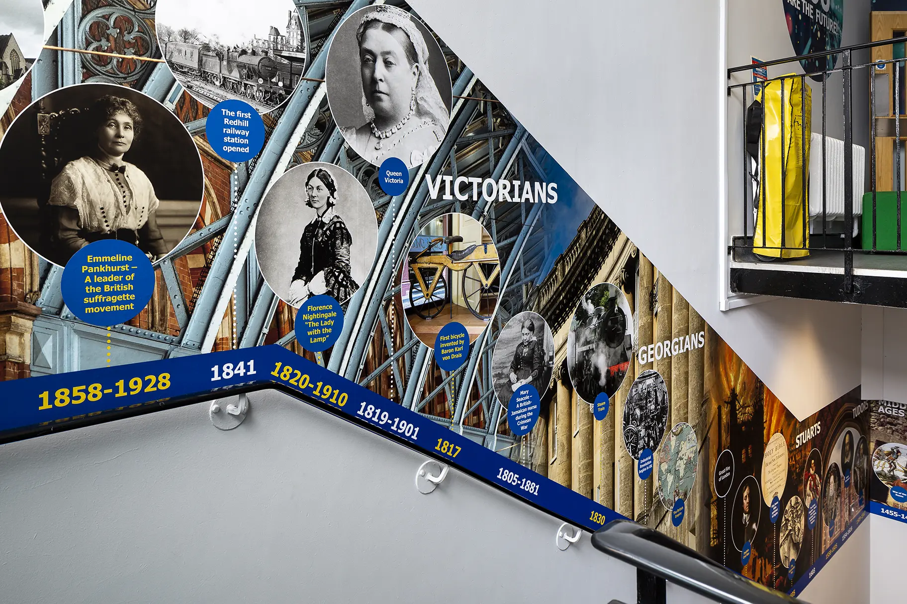 History timeline school wall art