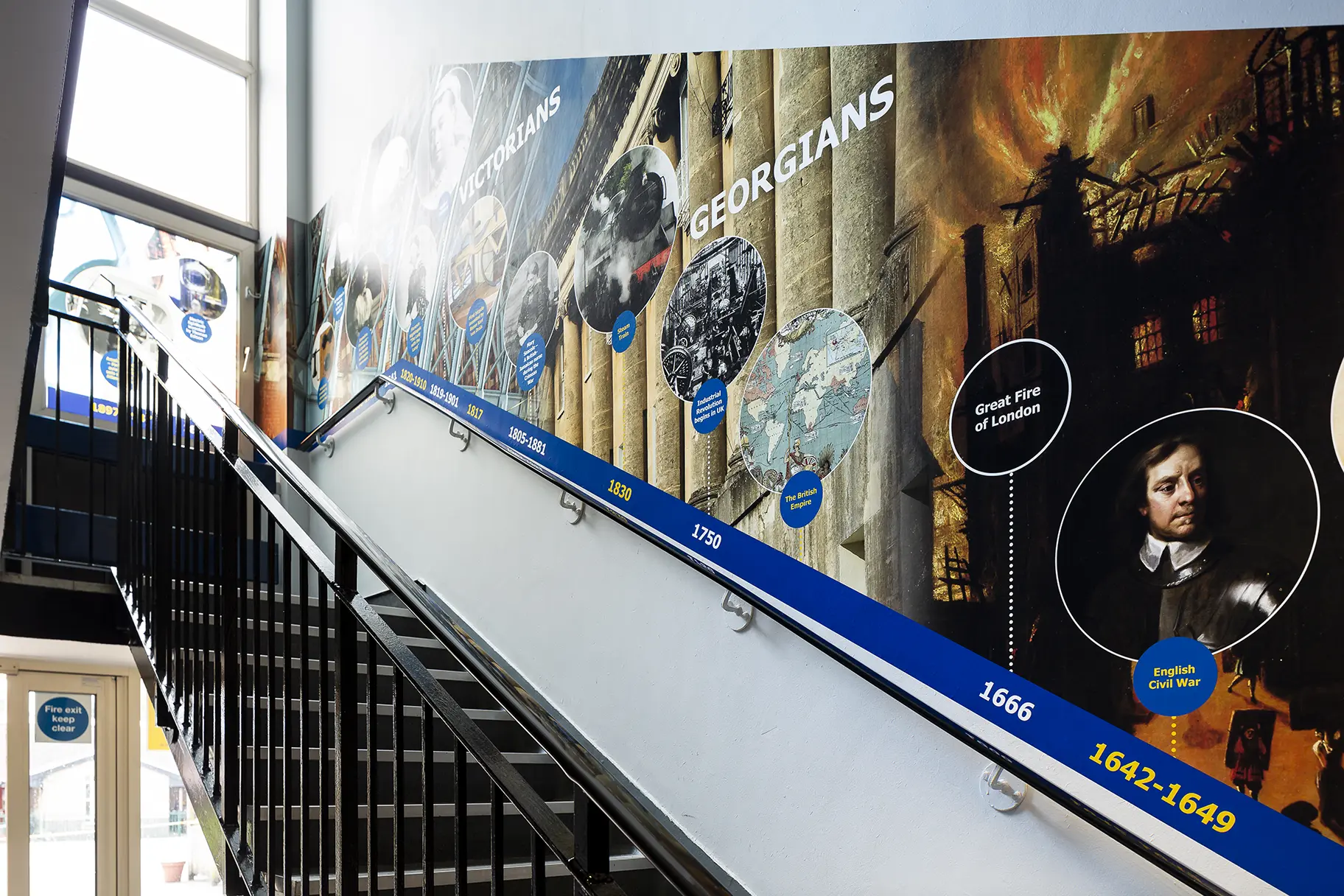 History timeline school wall art