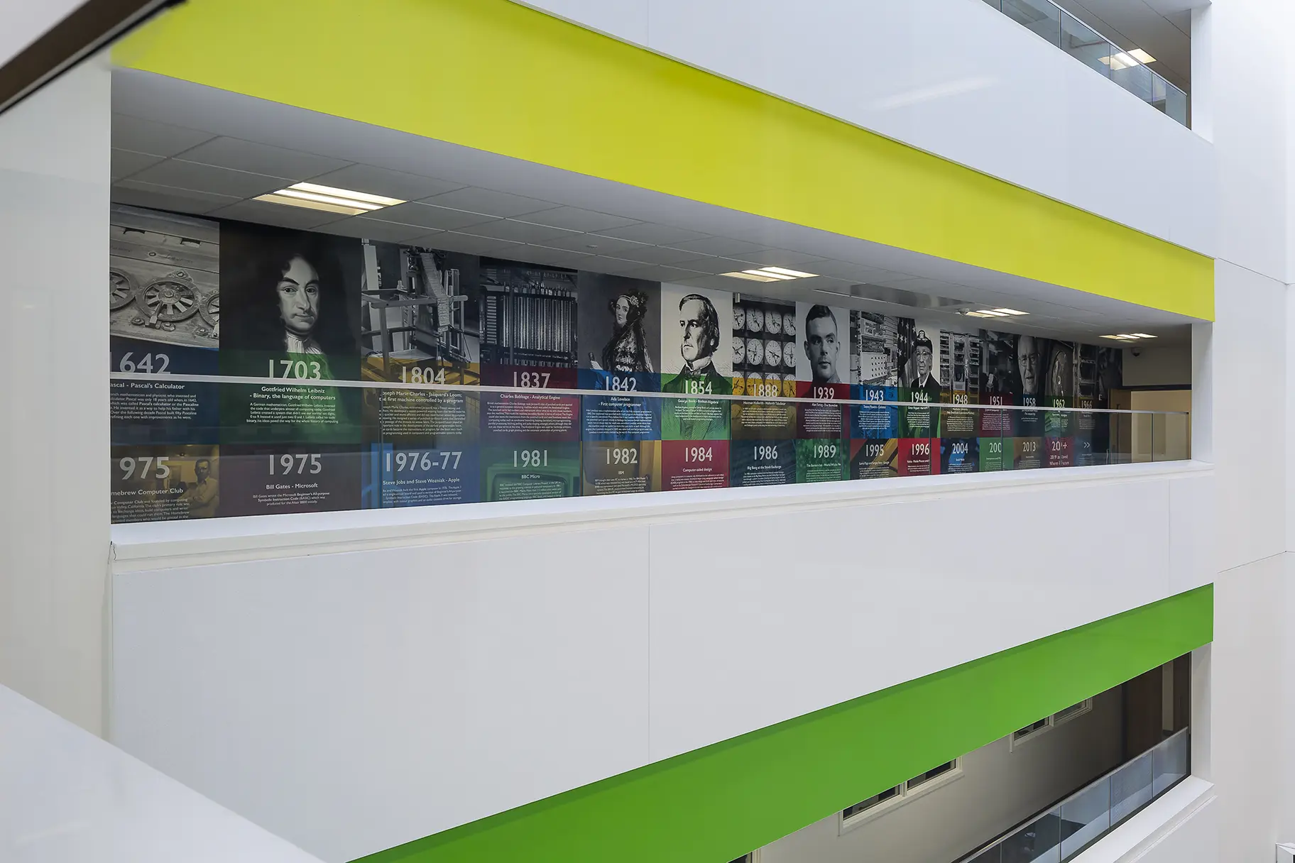 Alperton Atrium Timeline Wall Art