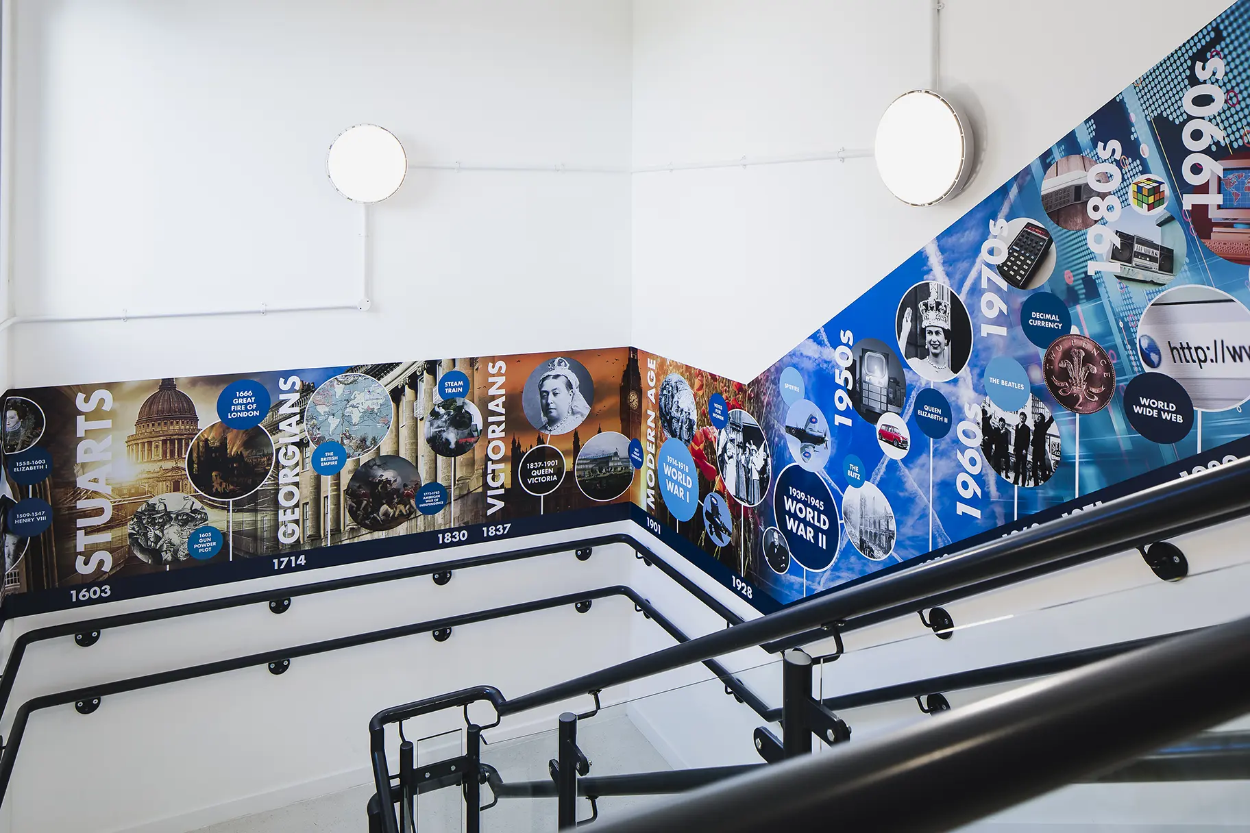 Drapers Marylands history timeline educational school wall art