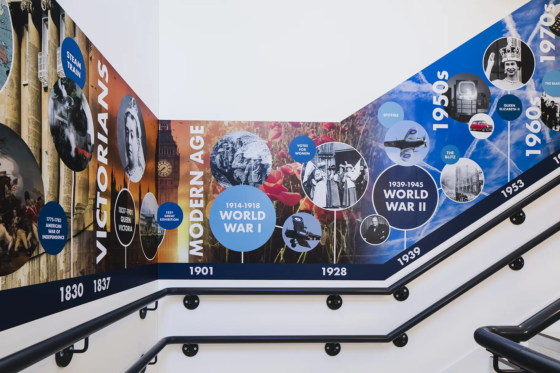 Drapers Marylands history timeline