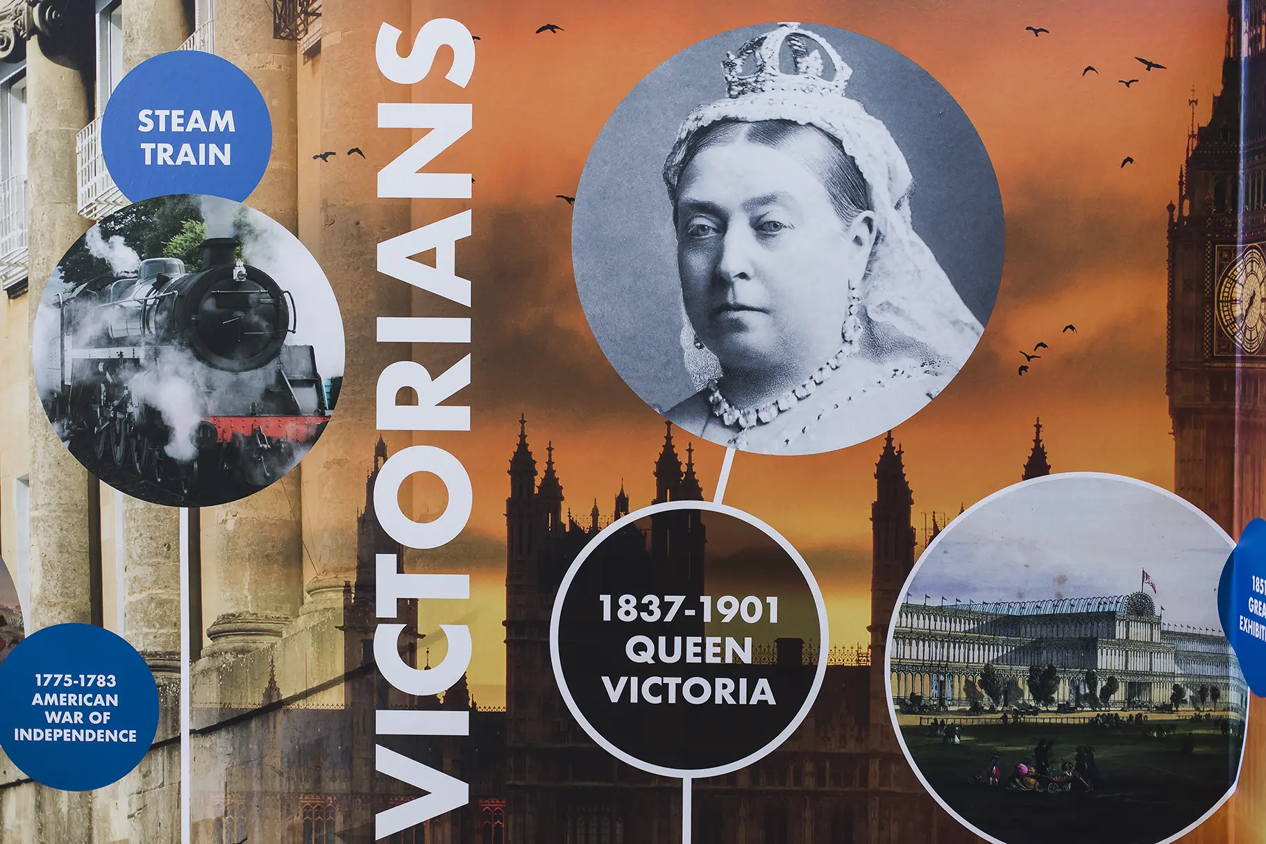 Drapers Marylands history timeline educational school wall art