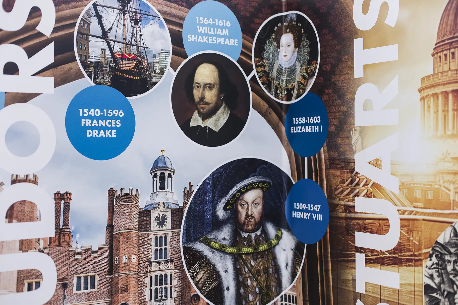 Drapers Marylands history timeline