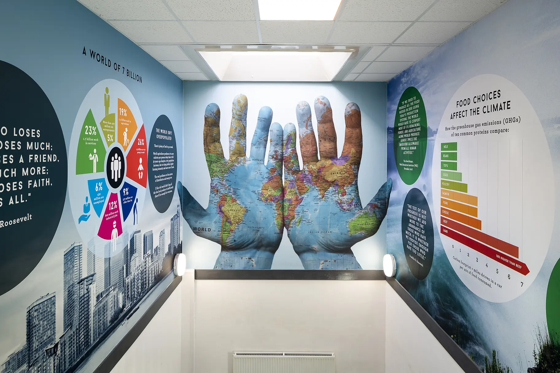 The Forest School environmental wall art