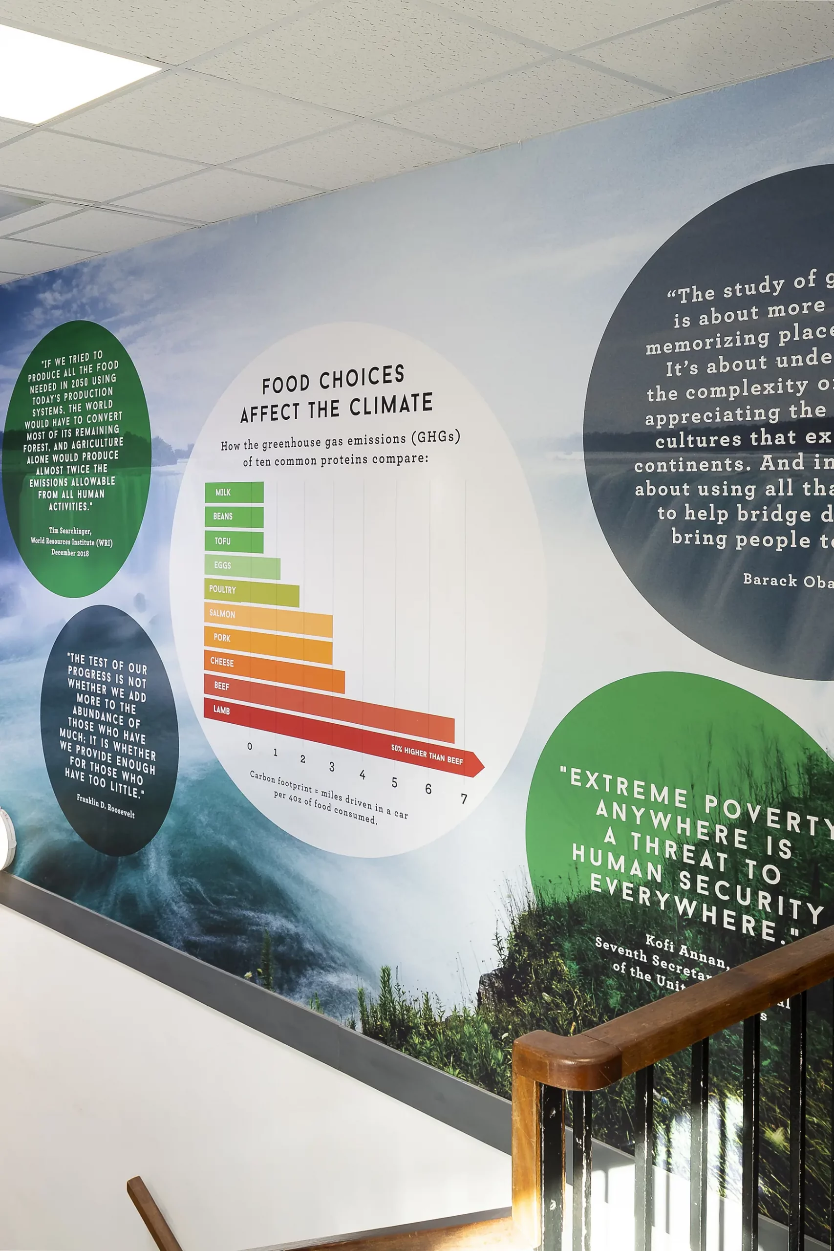 The Forest School environmental wall art