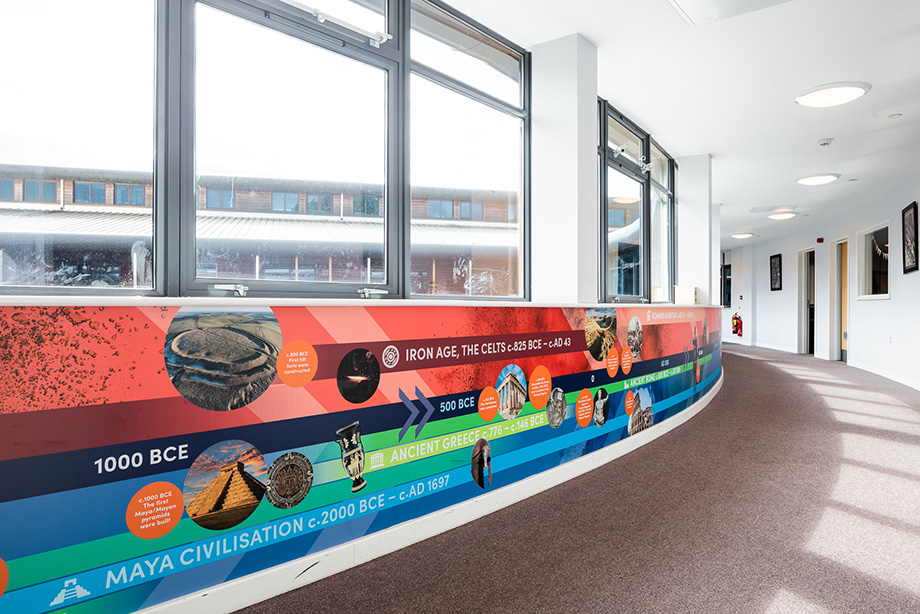 Riverside Primary School Timeline Wall Art