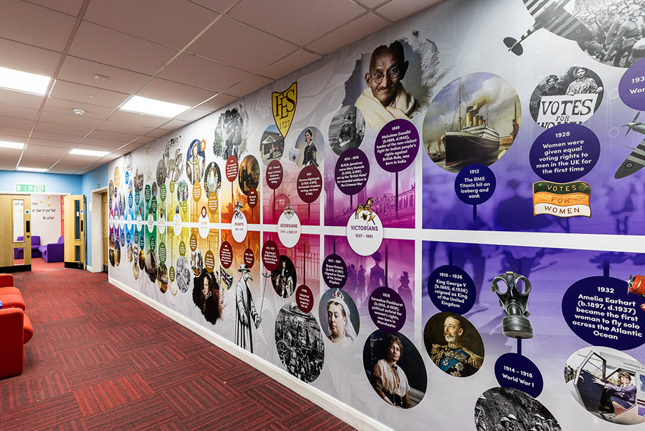 Fosters primary school history timeline wall art