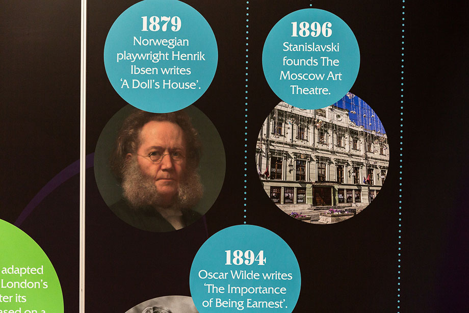 Wheelers lane drama wall art