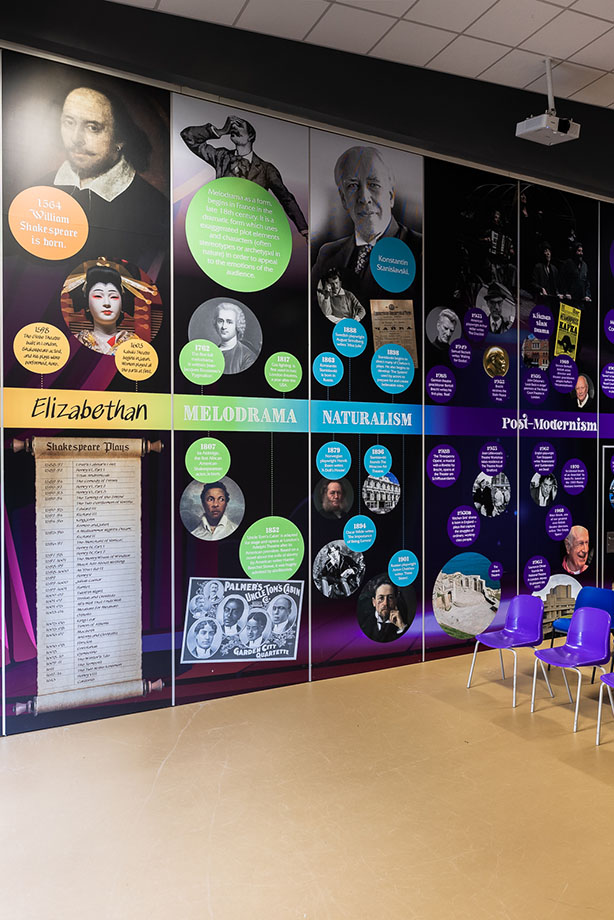 Wheelers lane drama wall art