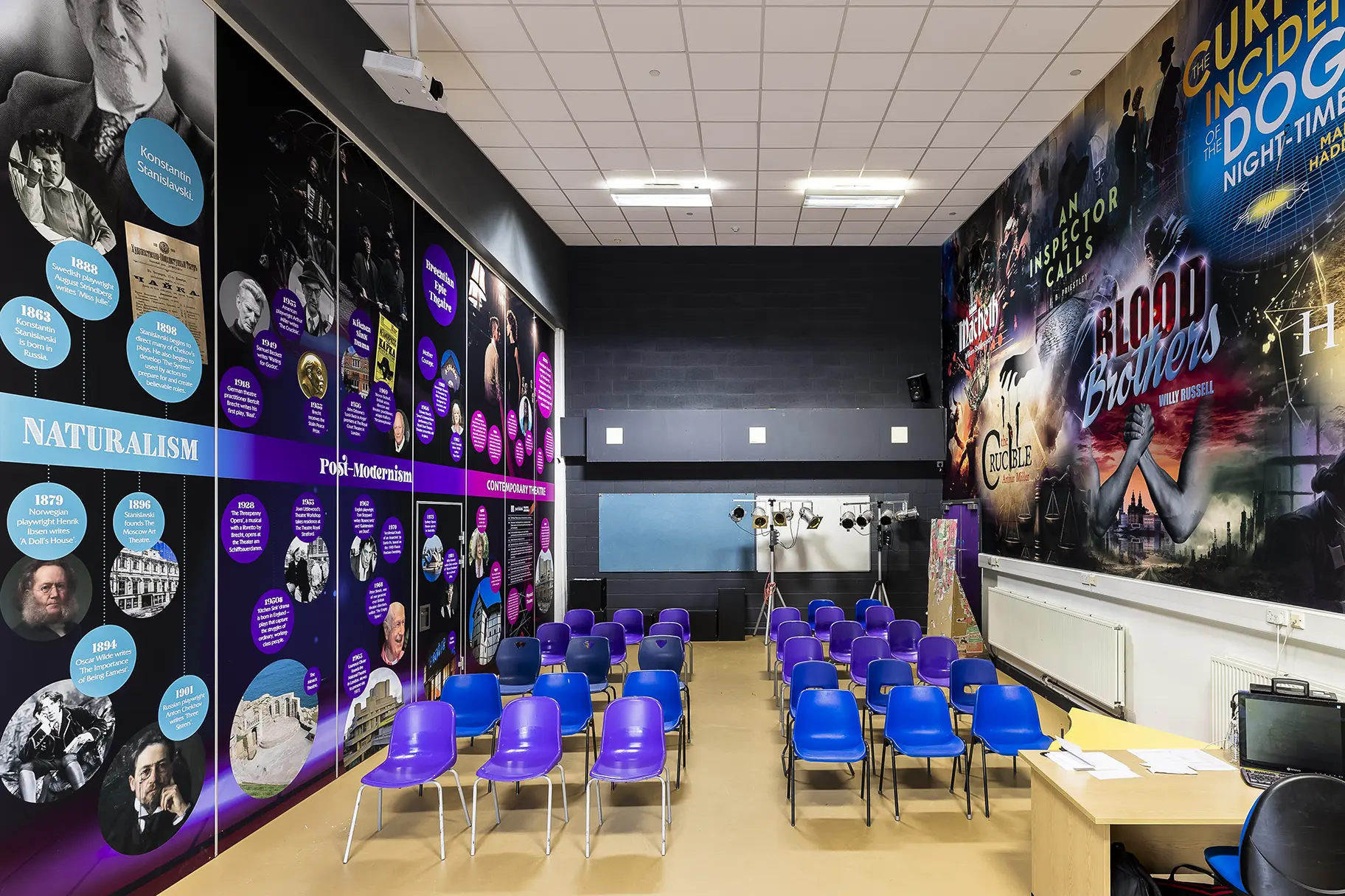 Wheelers lane drama wall art