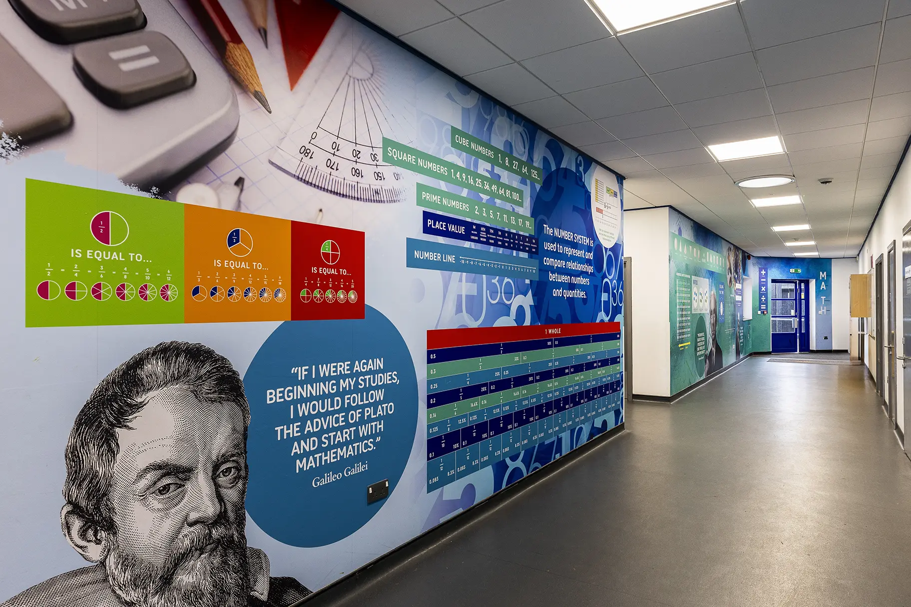 Selwood academy maths wall art