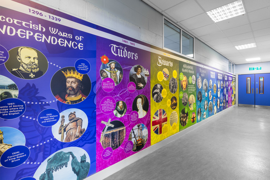 St. Andrew's RC Secondary School History Timeline Wall Art