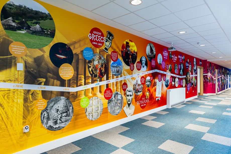 Burwell Village College Primary School Historical Timeline