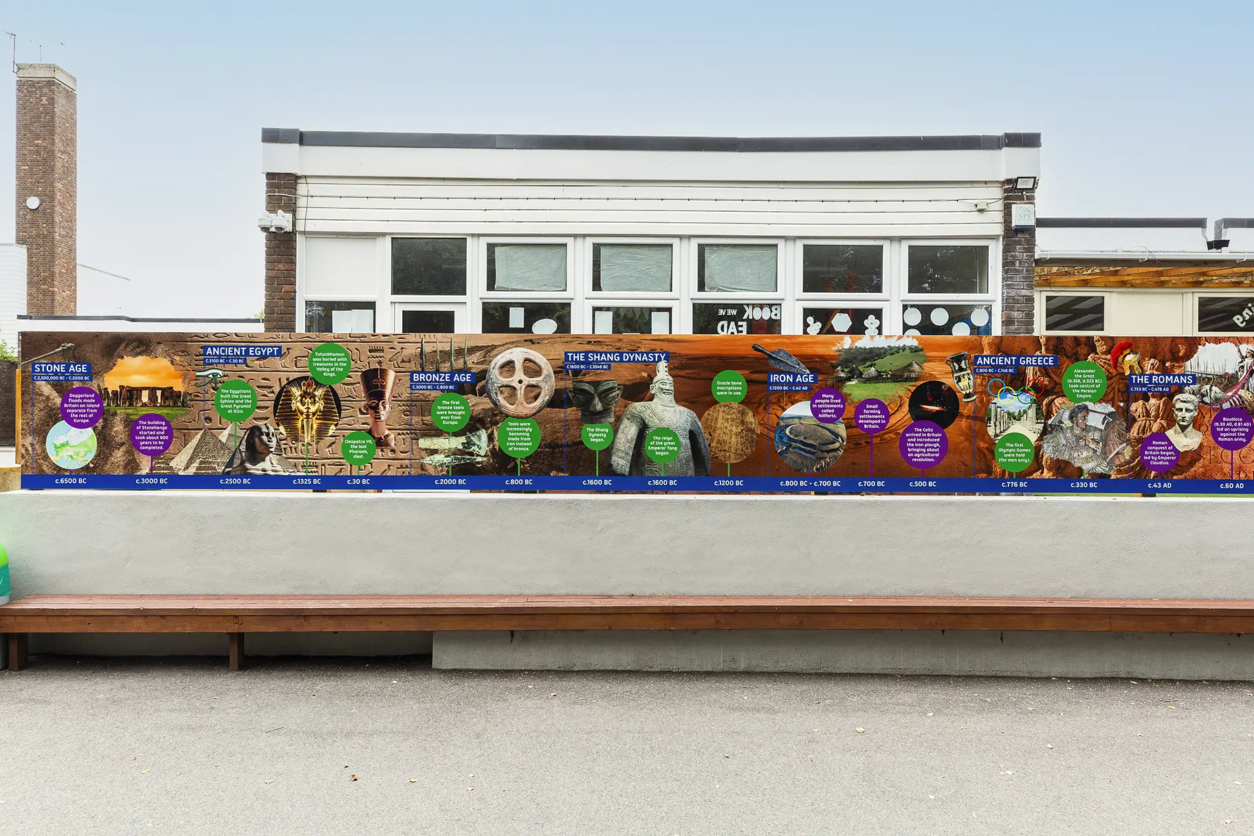 Painters Ash primary school outdoor timeline wall art