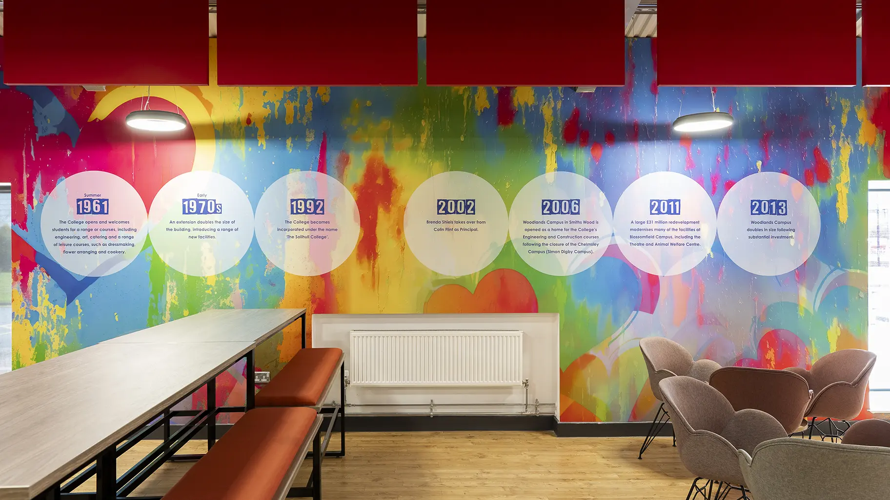 solihull college wall art