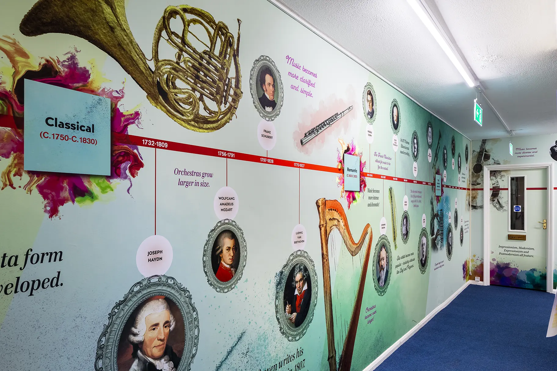 Ludgrove school music timeline school wall art