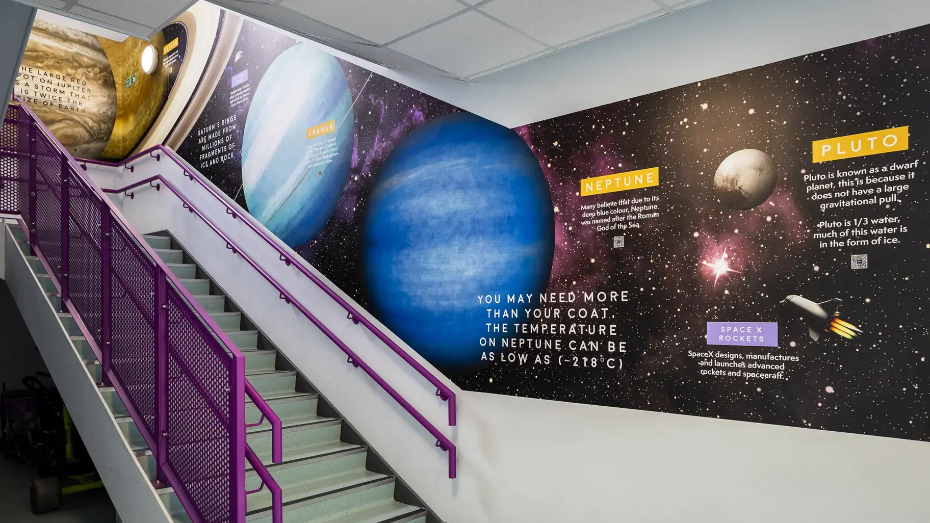 Whitfield Aspen solar system stairwell wall art