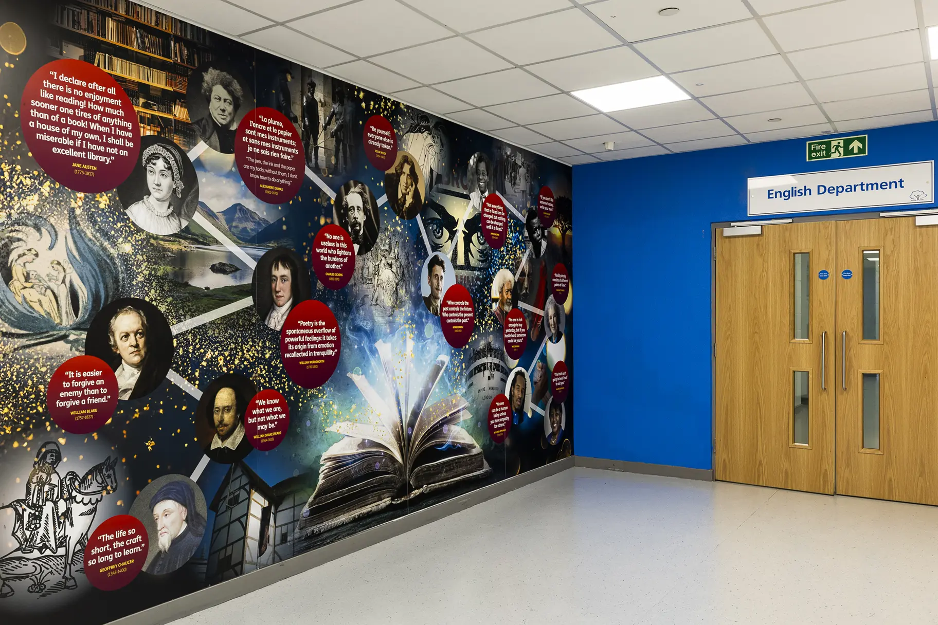 Conisborough College author timeline wall art