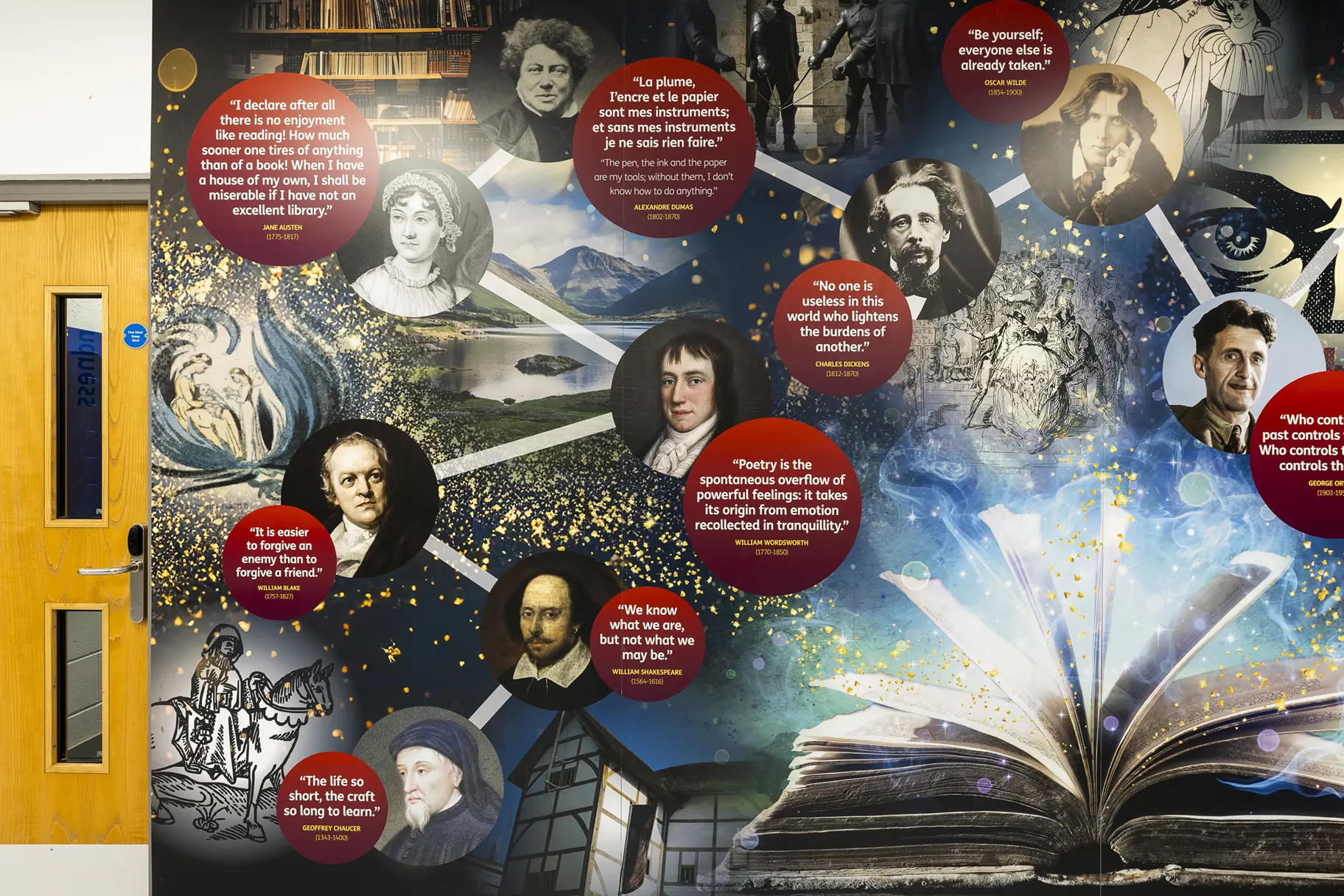 Conisborough College author timeline wall art