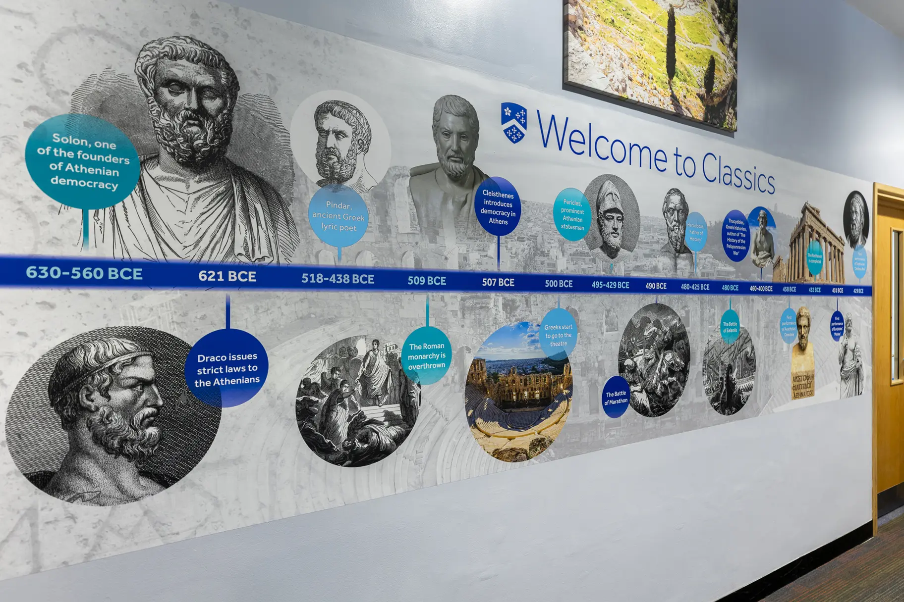 Latymer upper school classics timeline