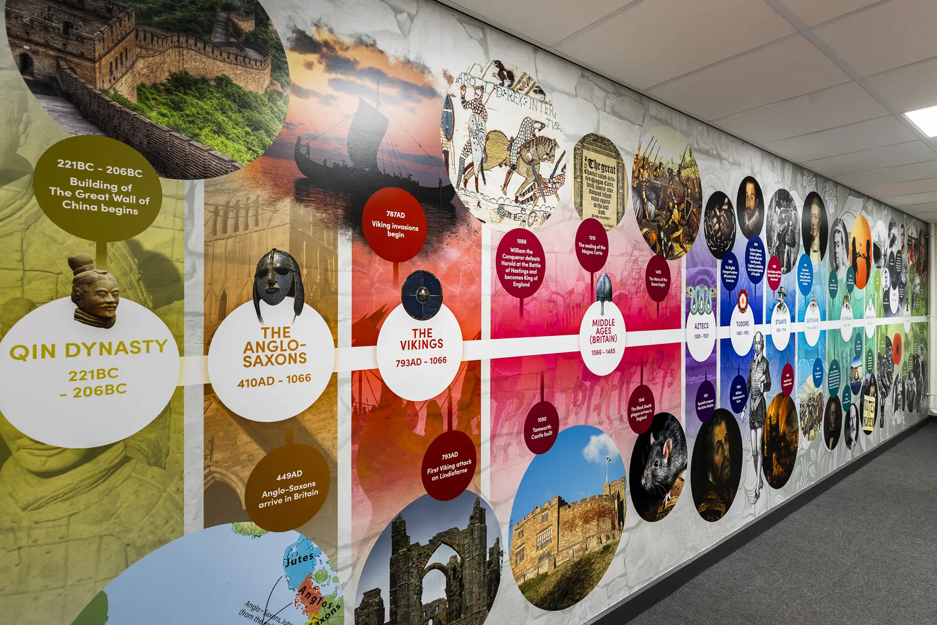 Stoneydelph history timeline wall art