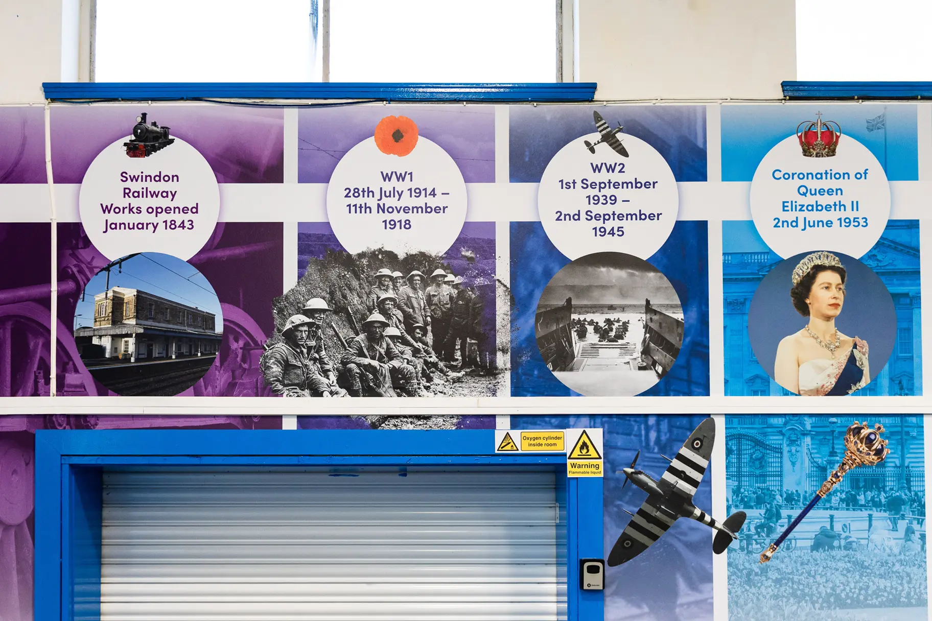 Crowdys hill history timeline school wall art