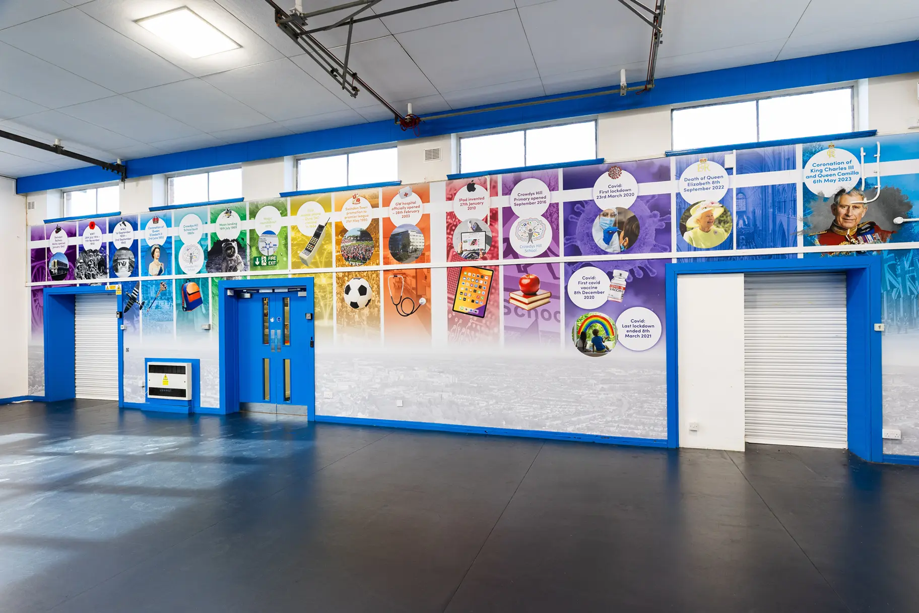 Crowdys hill history timeline school wall art