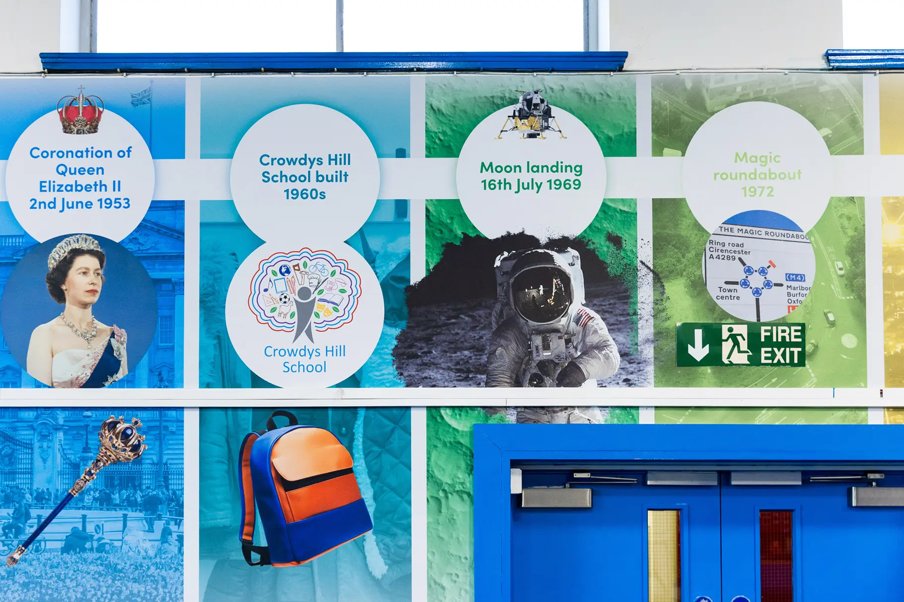 Crowdys hill history timeline school wall art