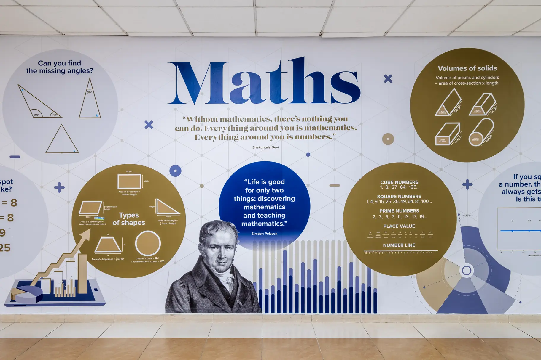 Repton school dubai maths wall art