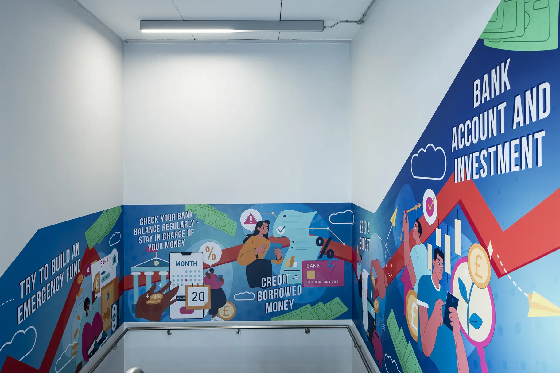 Financial Literacy School Wall Art