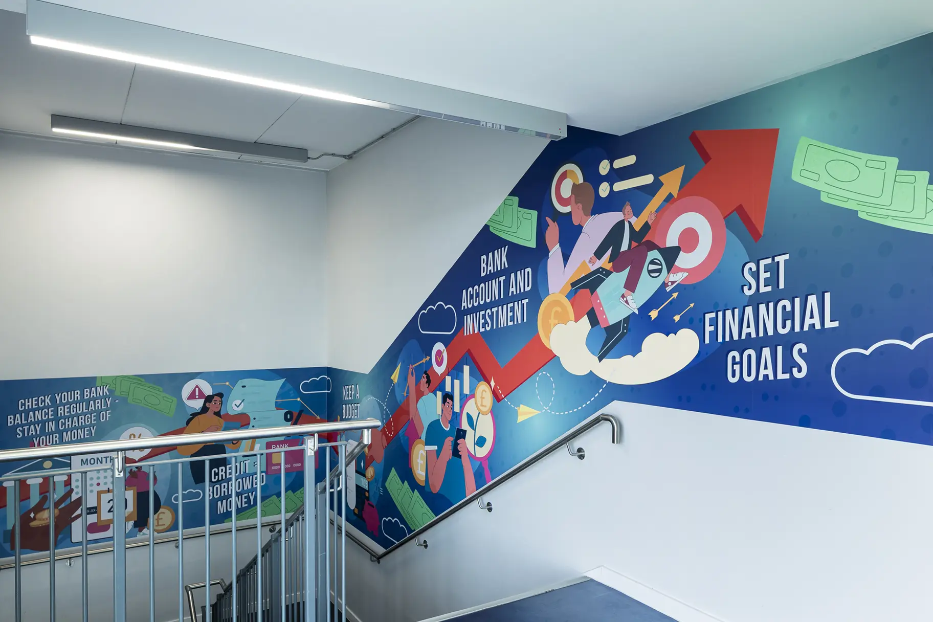 Financial Literacy School Wall Art